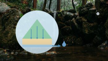 森の渓流の写真を背景に山の断面と水循環の矢印を描いたイラスト（地下水・湧水・伏流水の記事）